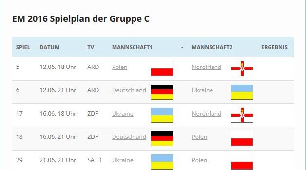 Die EM 2016 Die EM 2016